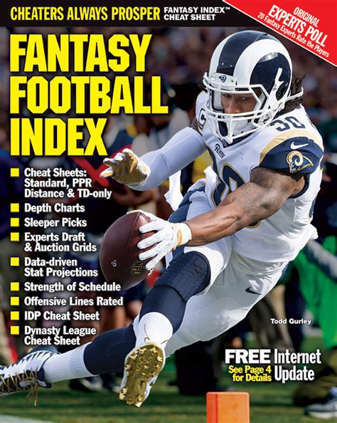 fantasy index